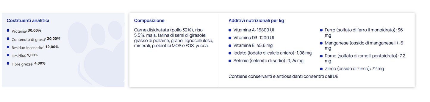 Sniky power energy top 30-20 da 20 Kg Pollo