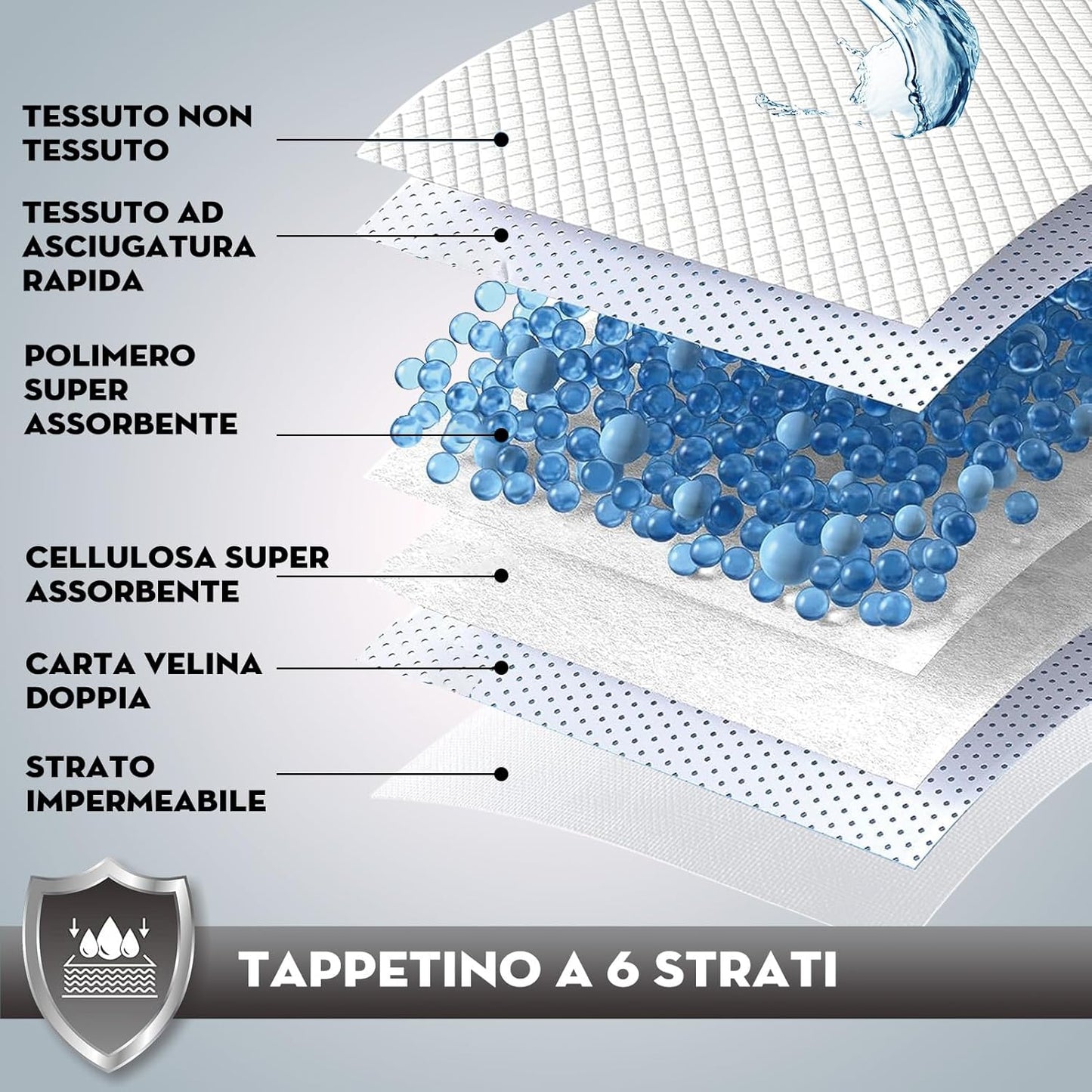 Croci Super Nappy - Tappetini Igienici per Cani 60X90 cm 50 Pezzi - Traverse Cani e Animali Domestici, per Pipi Cane e Gatto Ultra Assorbenti Usa e Getta, Antistrappo e Antiodore