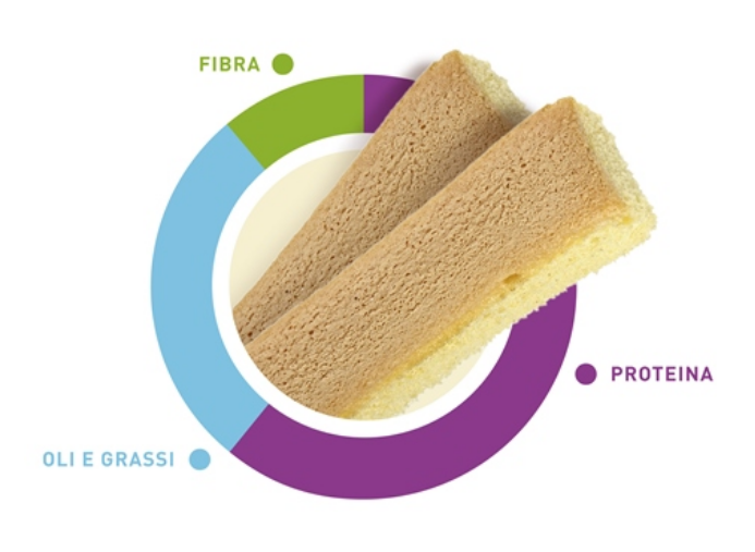 PADOVAN BISCUIT CLASSIC PER UCCELLI 30gr