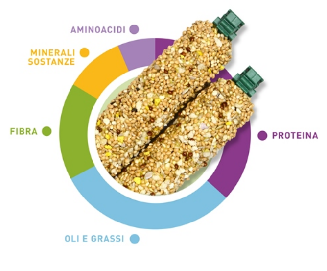 PADOVAN STIX COCORITE ED ESOTICI ENERGY 80 gr CON UOVA