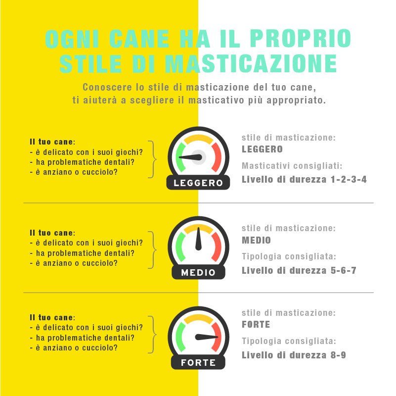 GIOCO MASTICABILE PER CANI LEGNO DI OLIVO XS 10-12 CM