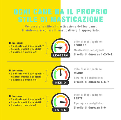 GIOCO MASTICABILE PER CANI LEGNO DI OLIVO XS 10-12 CM