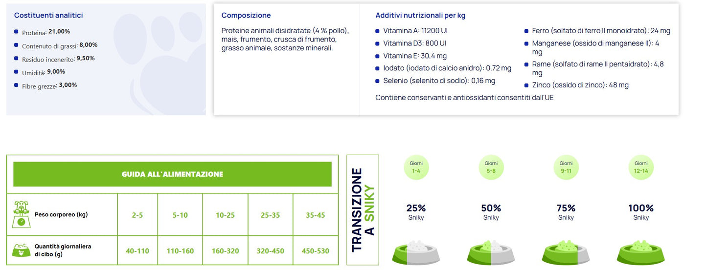 SNIKY mantenimento pollo 20 kg