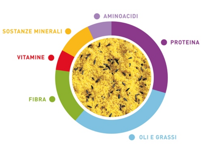 PADOVAN OVOMIX GIALLO 300 gr